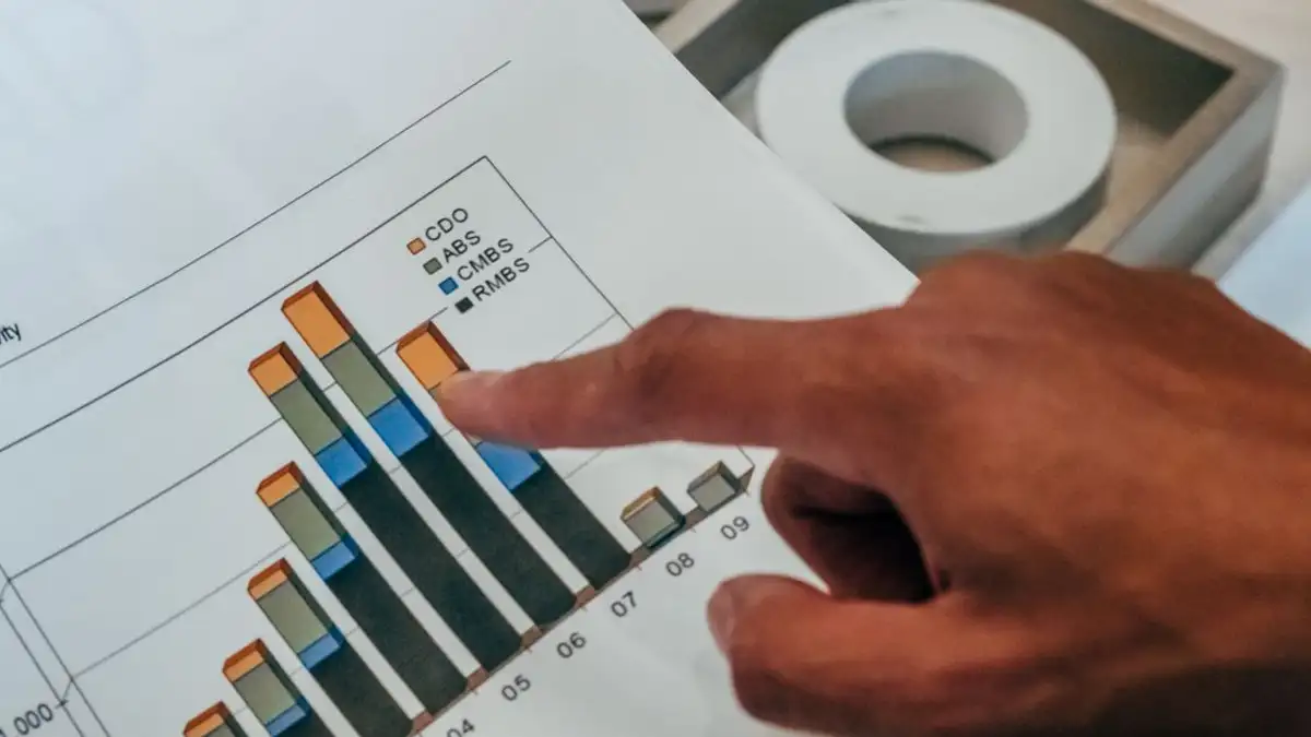 Close-up tangan yang menunjuk ke grafik finansial dalam dokumen yang menunjukkan data analitik.