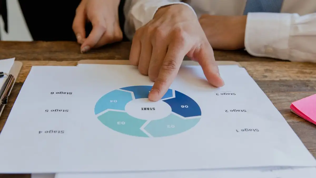 Close-up tangan menunjuk ke rencana strategi bisnis melingkar di atas kertas.